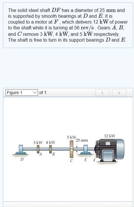 Solved Determine the maximum shear stress developed in the | Chegg.com