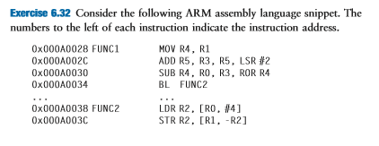 Solved Exercise 6.32 Consider the following ARM assembly | Chegg.com