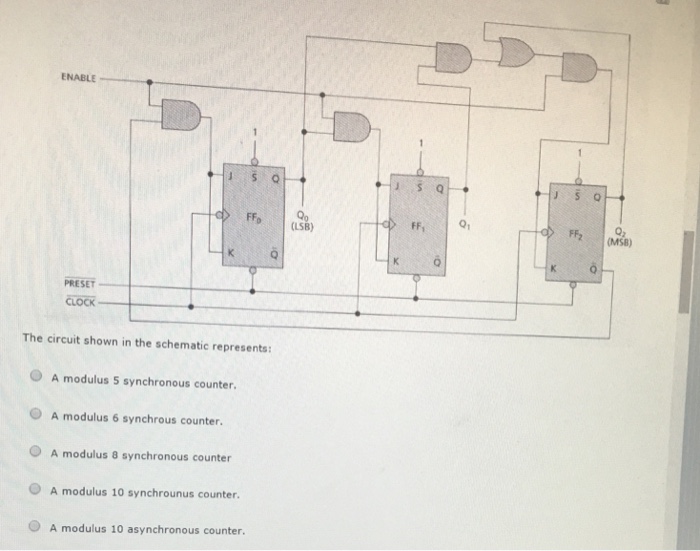 Solved A modulus 5 synchronous counter. A modulus 6 | Chegg.com