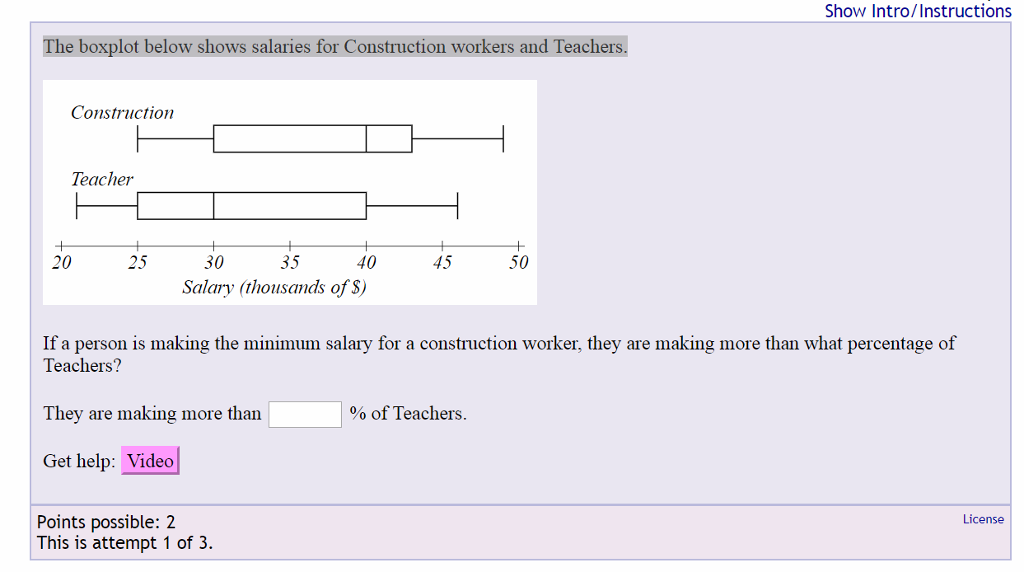 solved-show-intro-instructions-the-boxplot-below-shows-chegg