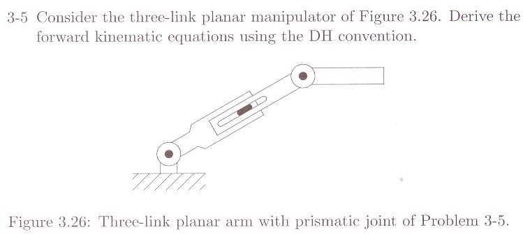 Solved Consider the three-link planar manipulator of Figure | Chegg.com