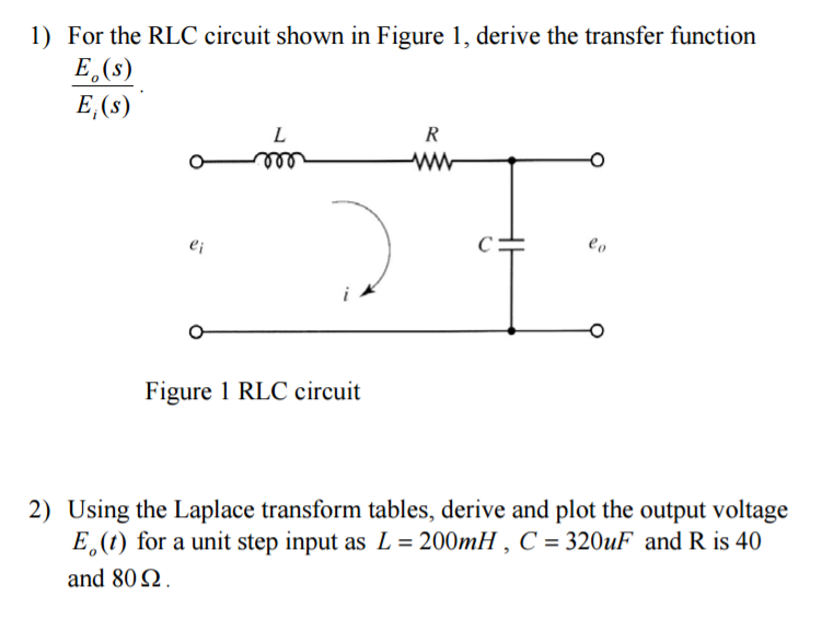 laplace transform calculator with steps laplace transform calculator with steps
