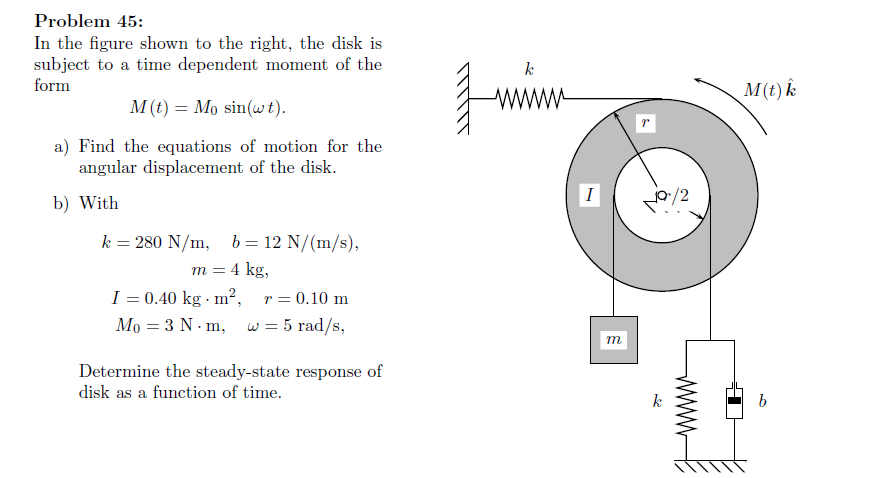 Solved Problem 45: In the figure shown to the right, the | Chegg.com