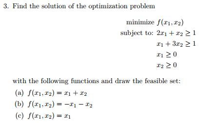 Solved Find the solution of the optimization problem | Chegg.com