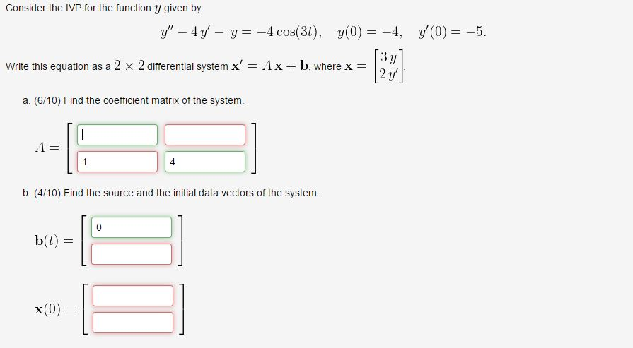 Solved Consider The Ivp For The Function Y Given By Y