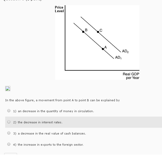 Solved In the above figure, a movement from point A to | Chegg.com