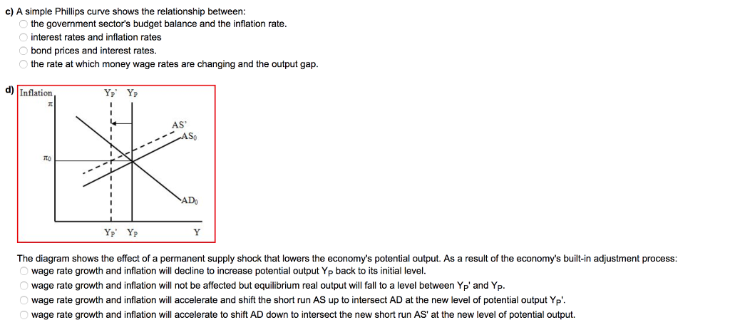 Solved What Are The Answers To The Following Macroeconomics | Chegg.com