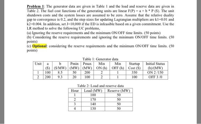 Solved The Generator Data Arc Given In Table 1 And Tin Load Chegg
