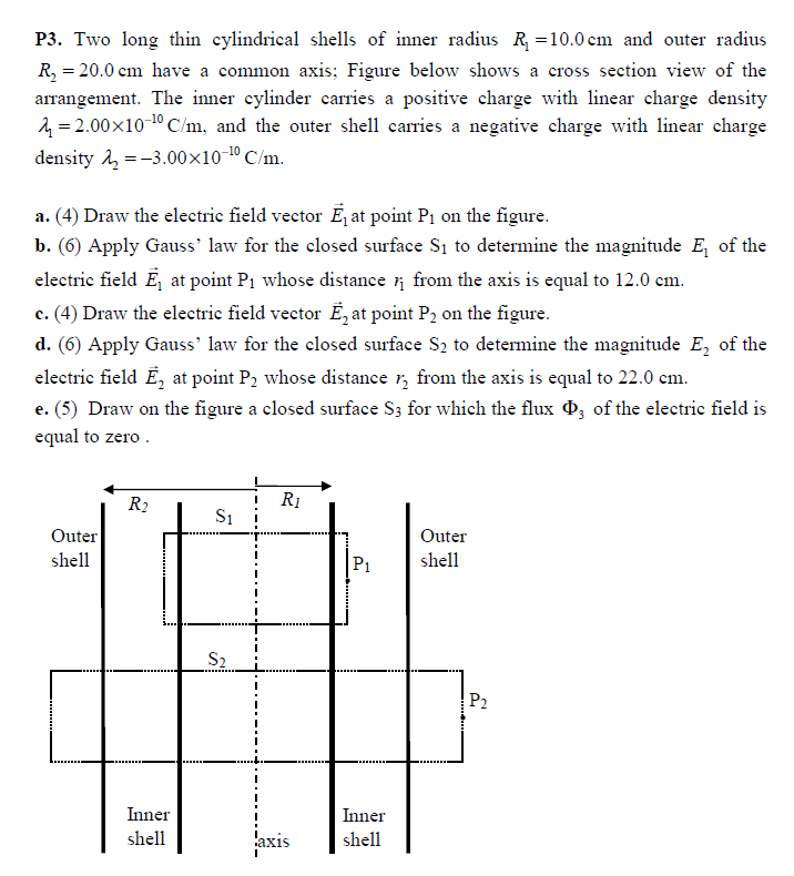 Solved Two Long Thin Cylindrical Shells Of Inner Radius R 1 