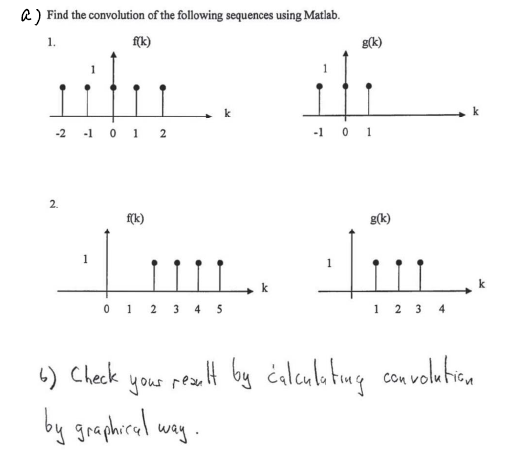 Solved a) Find the convolution of the following sequences | Chegg.com