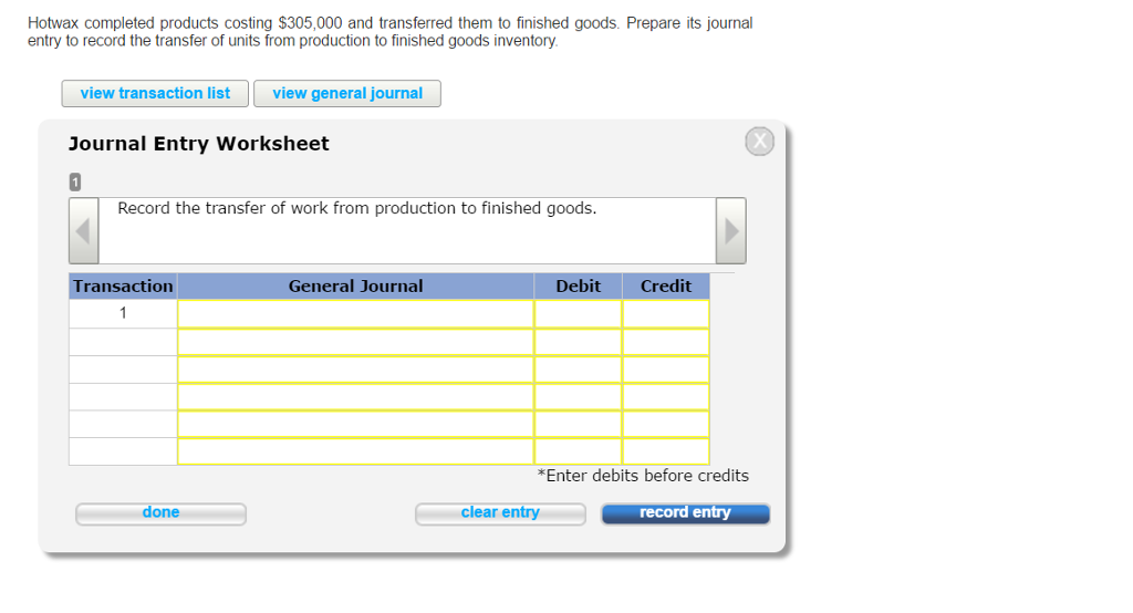 Solved Hotwax completed products costing 305,000 and
