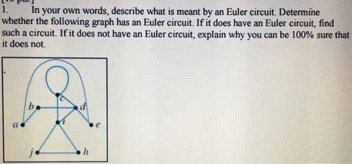 Solved: In Your Own Words, Describe What Is Meant By An Eu... | Chegg.com