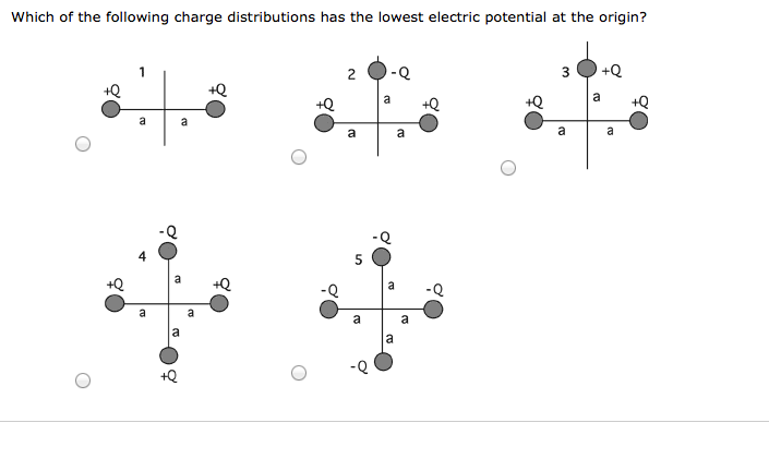 Solved Which of the following charge distributions has the | Chegg.com