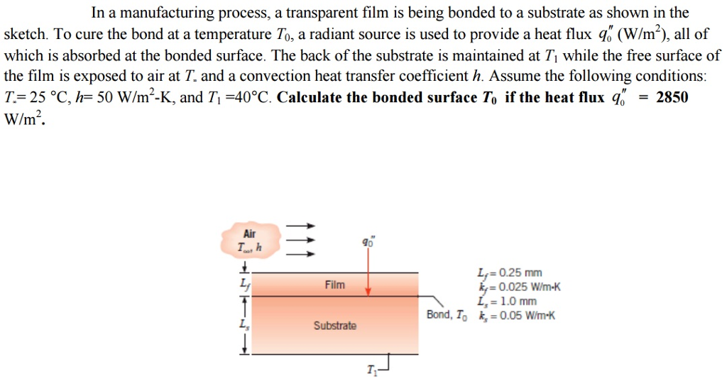 Solved In a manufacturing process, a transparent film is | Chegg.com