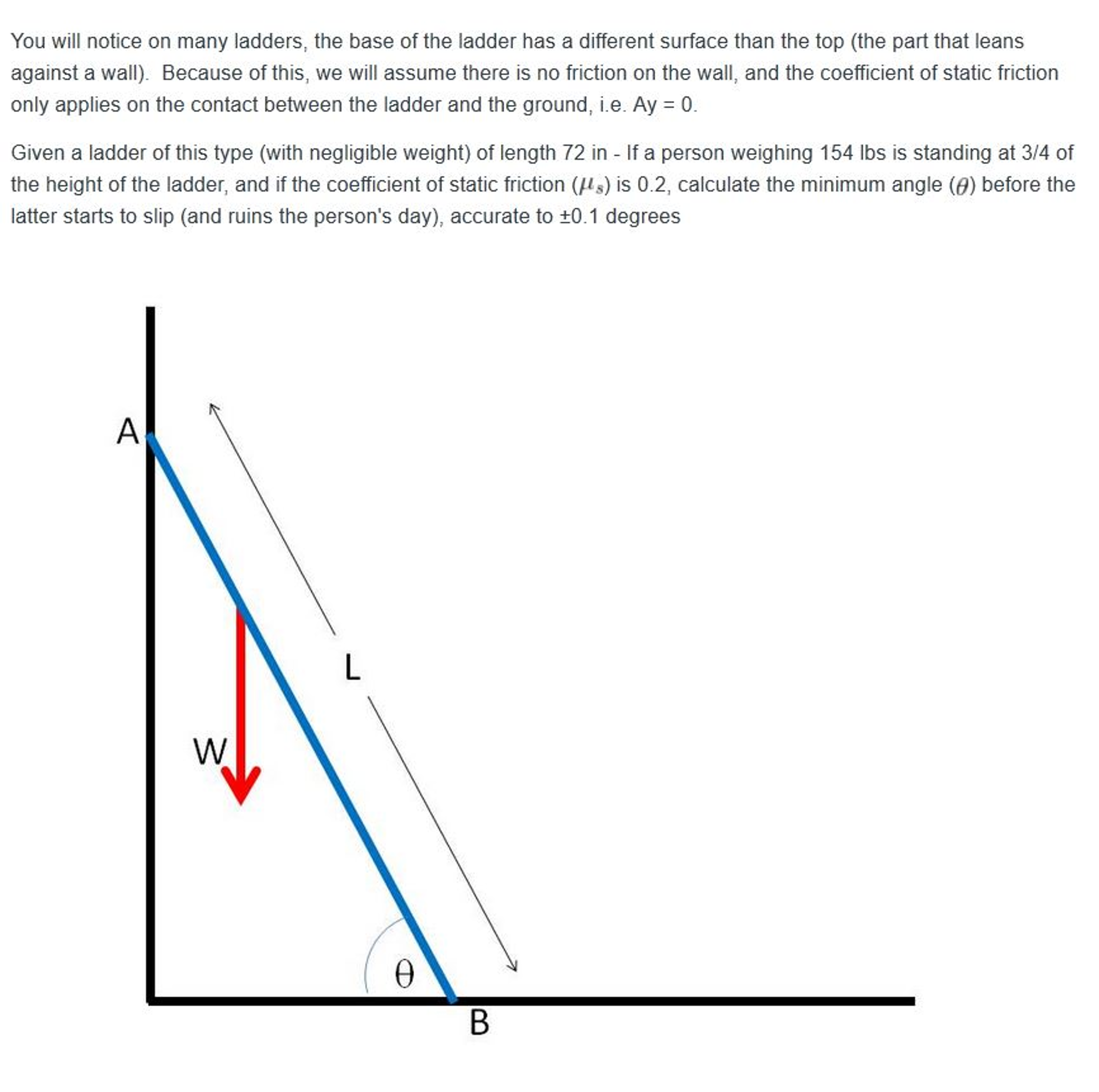 Solved The base of the ladder has a different surface than | Chegg.com