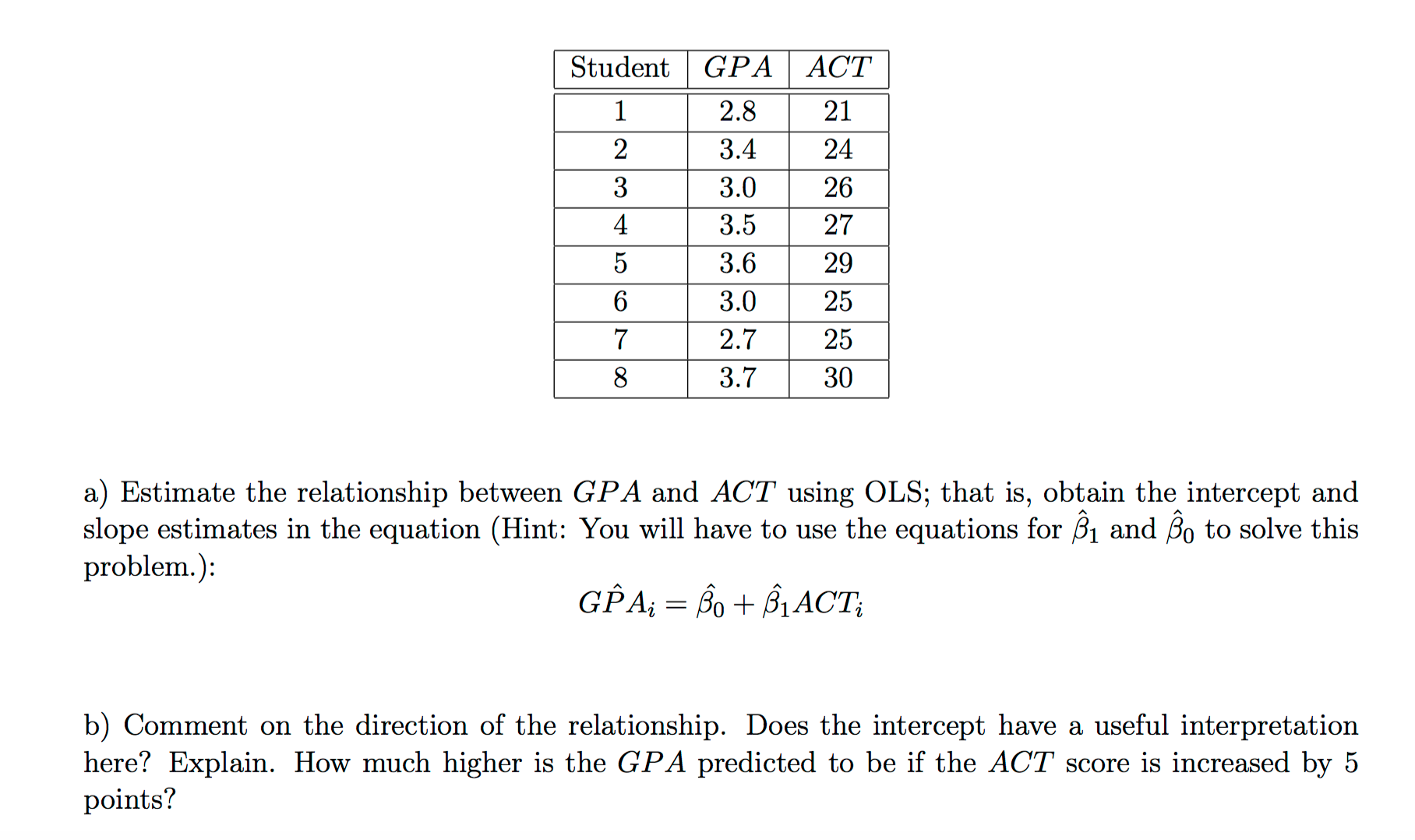 Solved Estimate the relationship between GPA and ACT using | Chegg.com