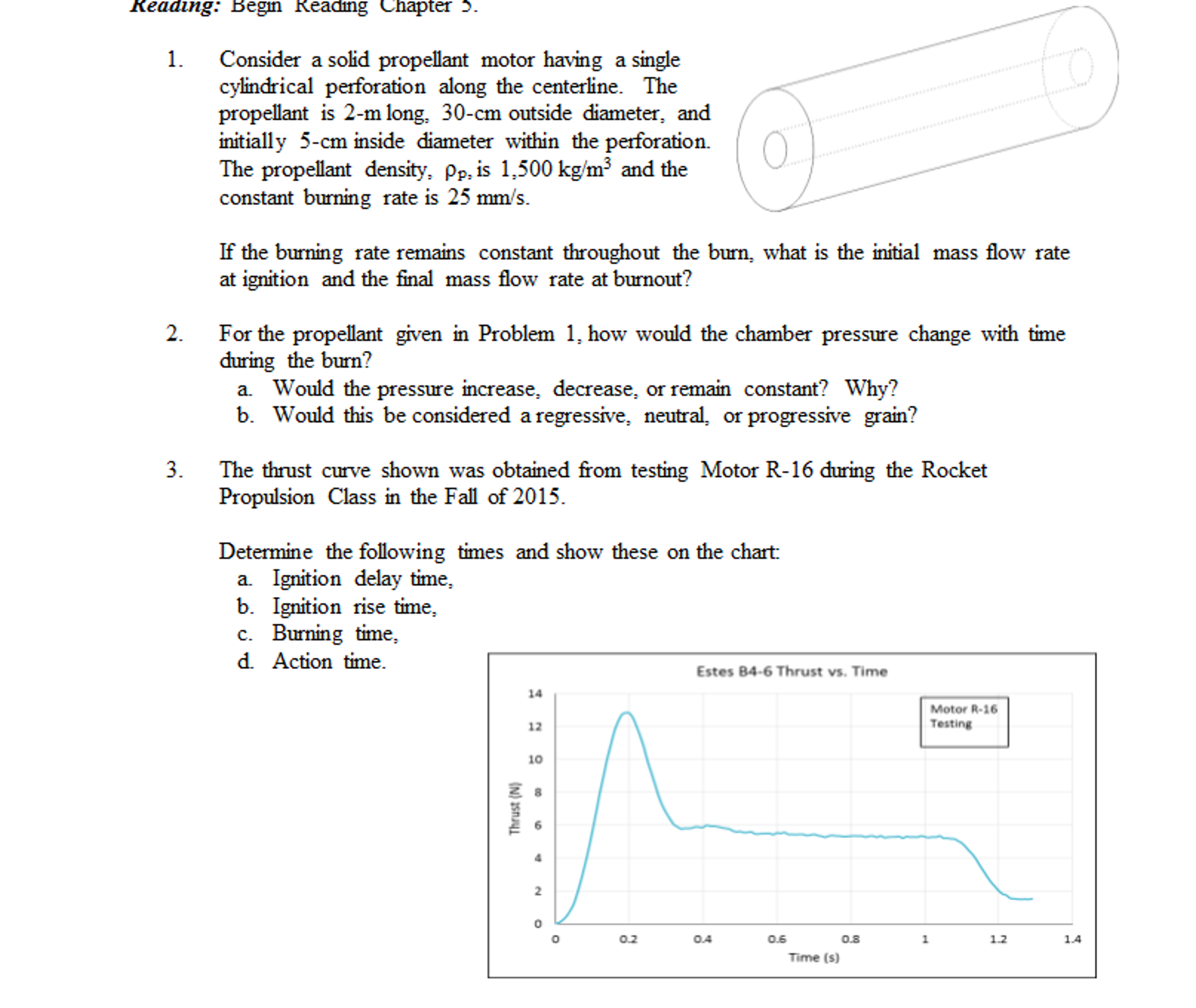 Solved Consider A Solid Propellant Motor Having A Single | Chegg.com