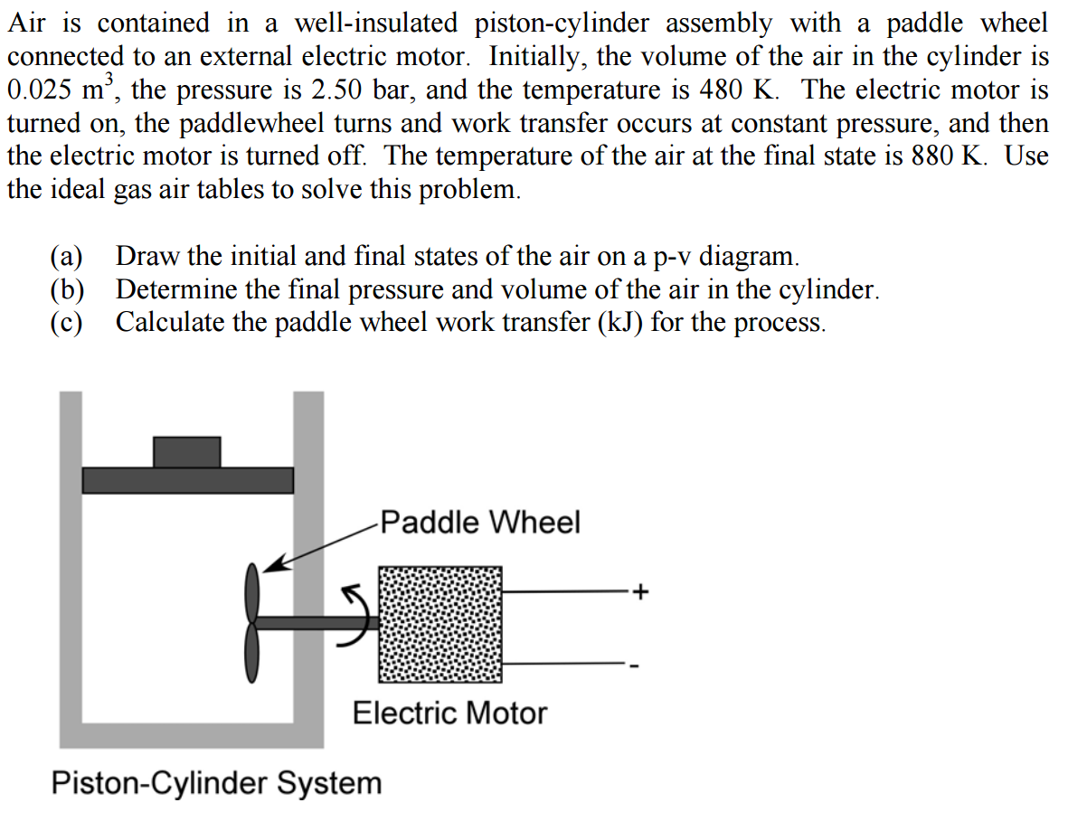 Solved Air is contained in a wellinsulated pistoncylinder