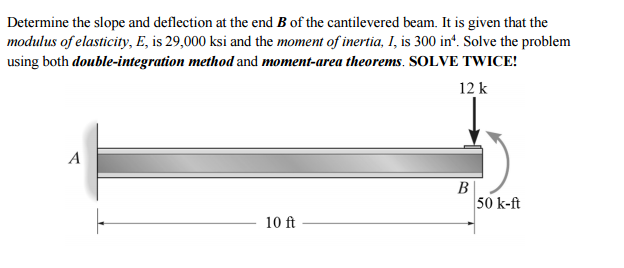 Structure Analysis Problem! Please Help! Please Be | Chegg.com