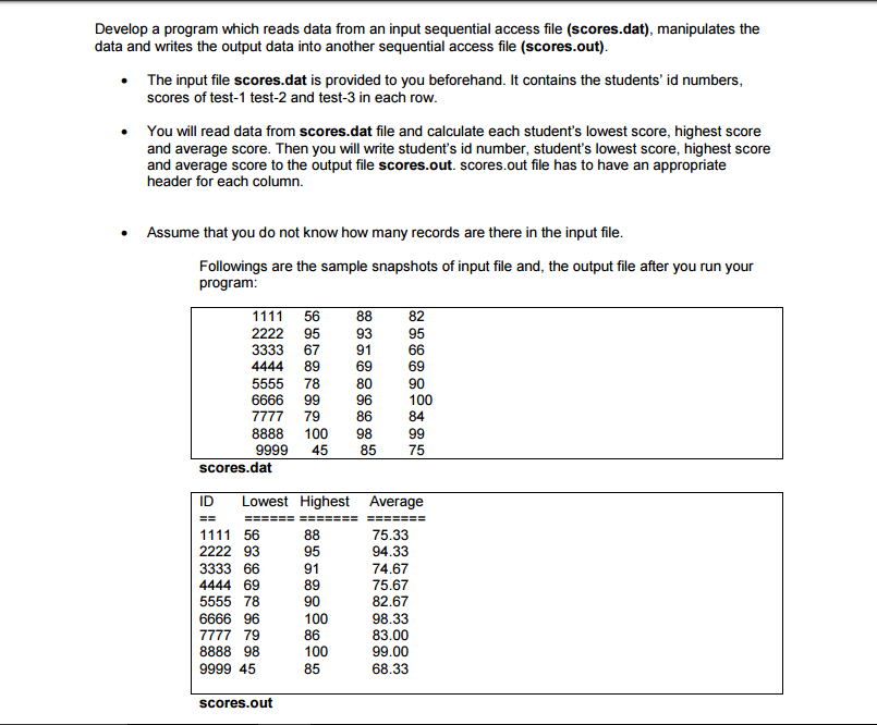 Solved Develop a program which reads data from an input | Chegg.com