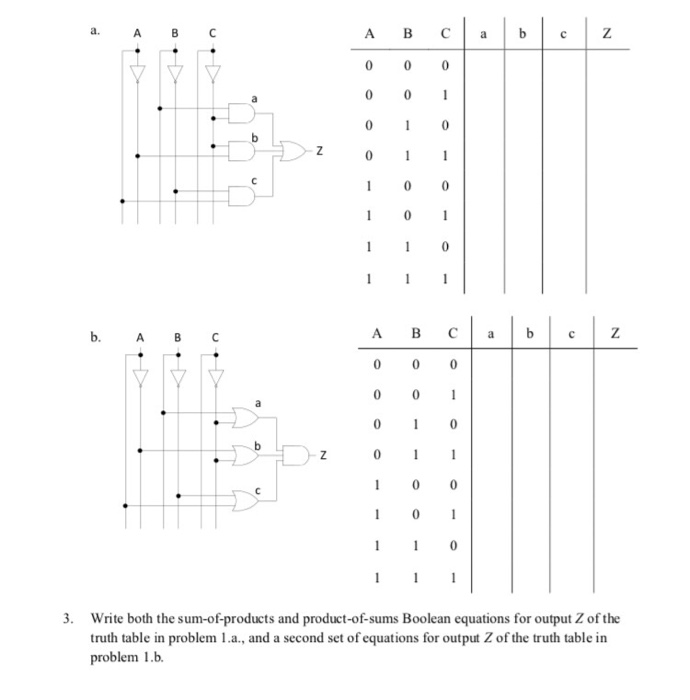 Solved Complete both truth tables. Write sum of products and