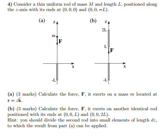 Solved Consider A Thin Uniform Rod Of Mass M And Length L