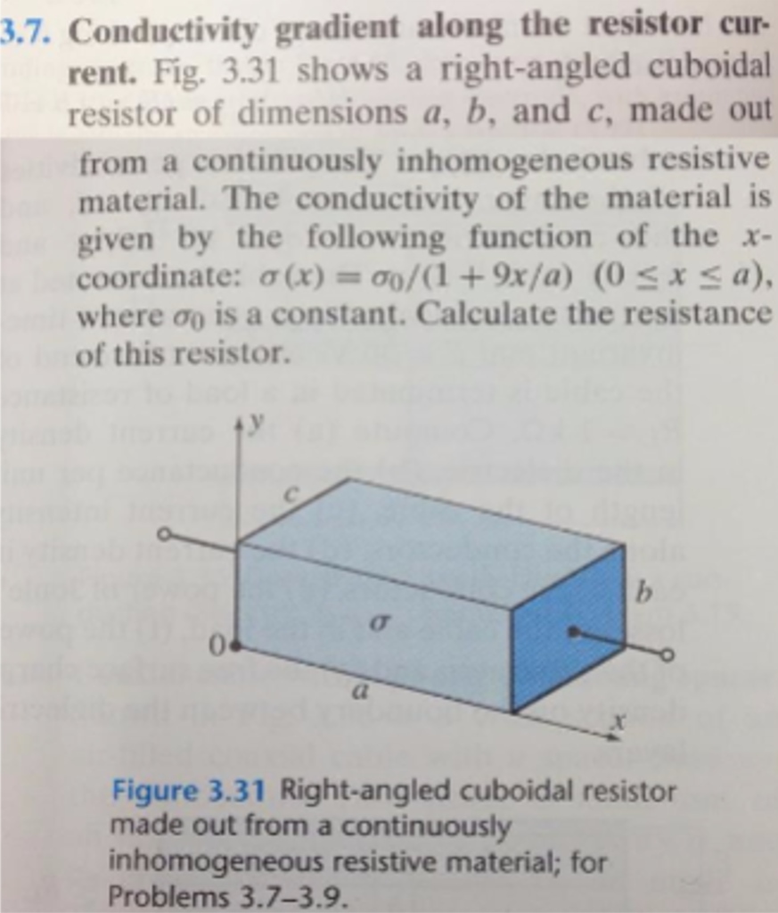 Solved Conductivity gradient along the resistor current. | Chegg.com