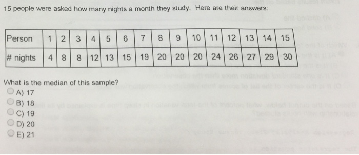 solved-15-people-were-asked-how-many-nights-a-month-they-chegg