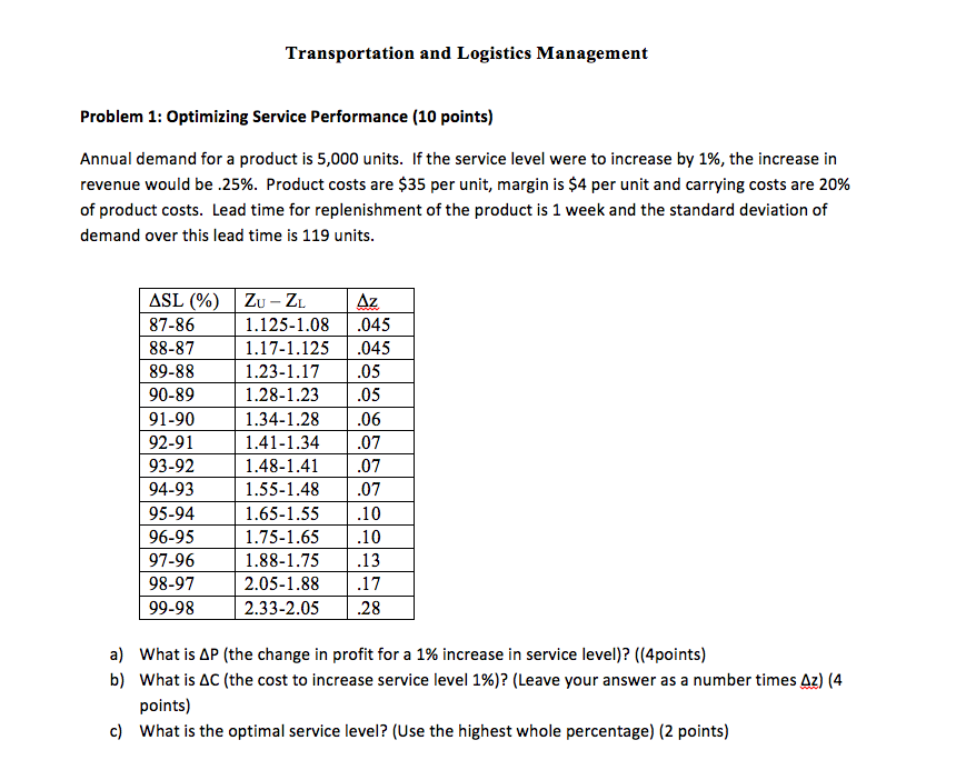 Transportation and Logistics Management Problem 1: | Chegg.com