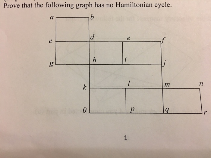 Solved Prove that the following graph has no Hamilton cycle. | Chegg.com