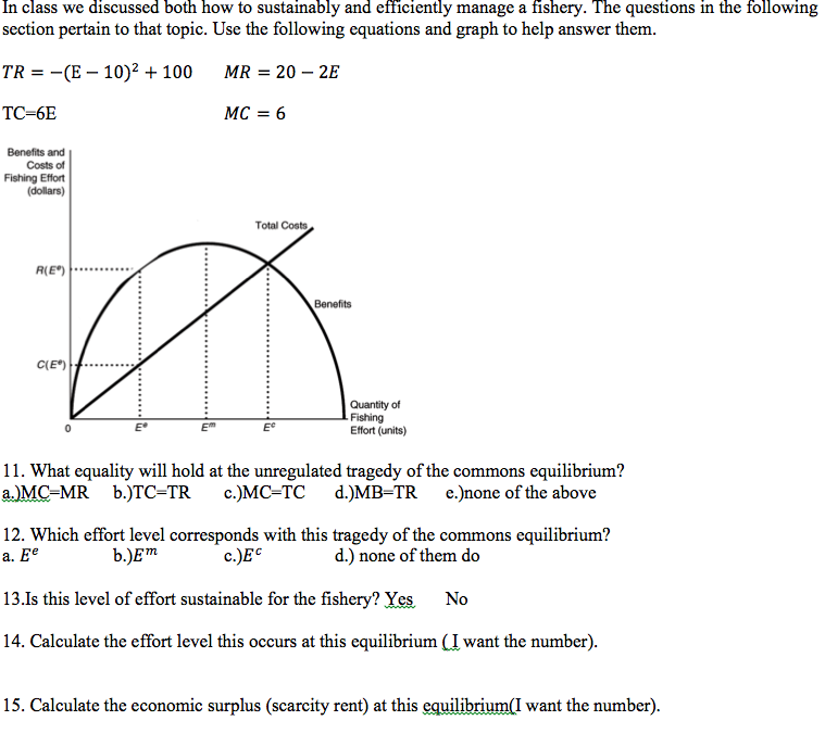 Solved In Class We Discussed Both How To Sustainably And Chegg Com