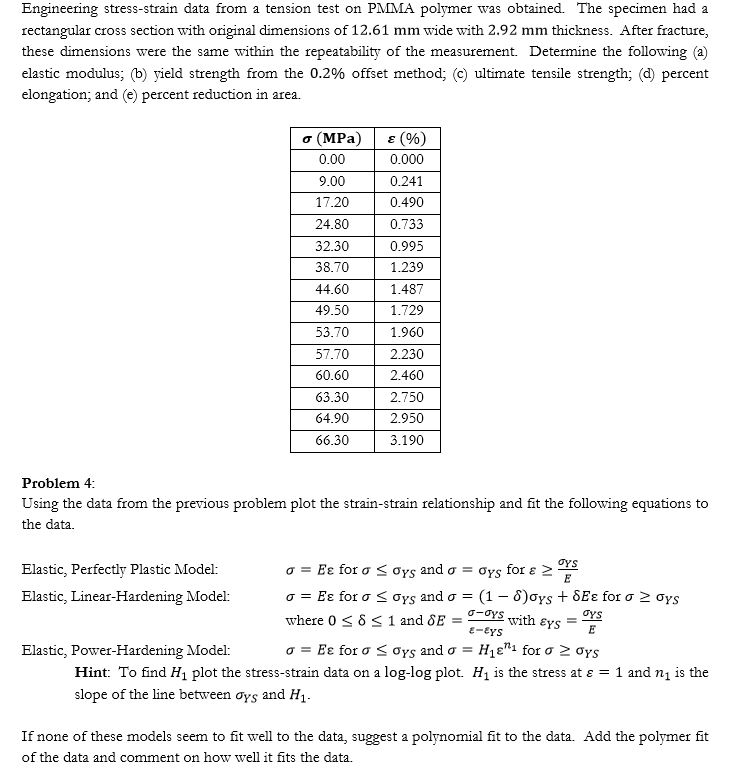 Solved Engineering stress-strain data from a tension test on | Chegg.com