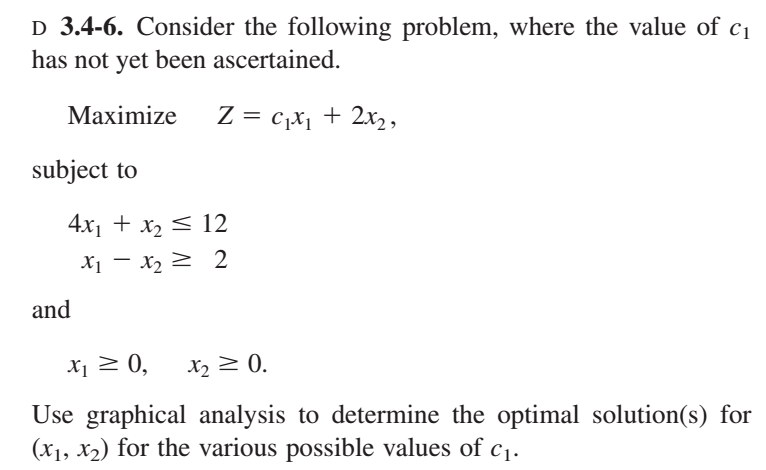 Solved Consider The Following Problem, Where The Value Of | Chegg.com