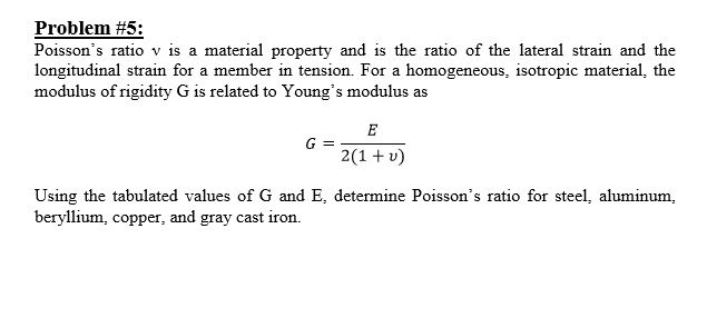 Solved Poisson's ratio v is a material property and is the | Chegg.com