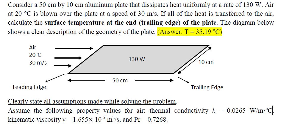 Solved Please Help Me Solve This Heat Transfer Problem And | Chegg.com