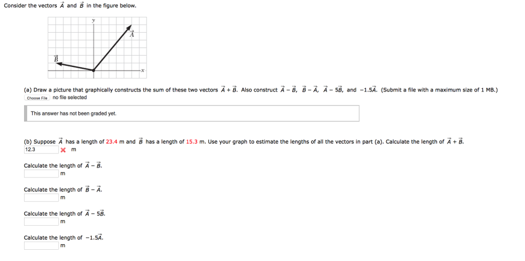 Solved PLEASE HELP! Consider the vectors A and B in the | Chegg.com