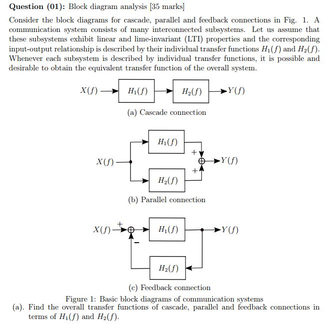 Solved Question 01 Block Diagram Analysis 35 Marks