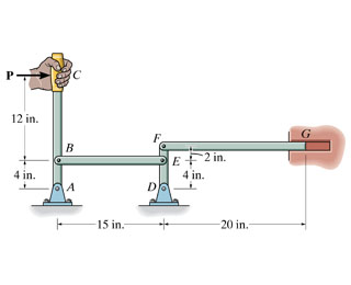 Solved The control linkage for a machine consists of two L2 | Chegg.com