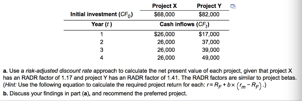 solved-risk-adjusted-rates-of-return-using-capm-centennial-chegg