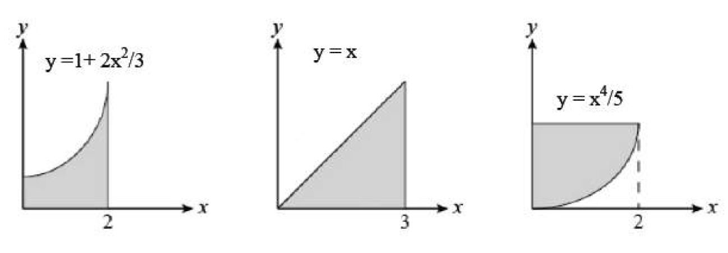 solved-y-1-2x2-3-y-x-4-2-3-chegg