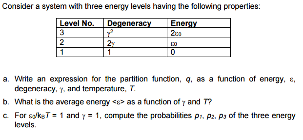 how-to-calculate-degree-of-degeneracy-energy-levels-degree-of