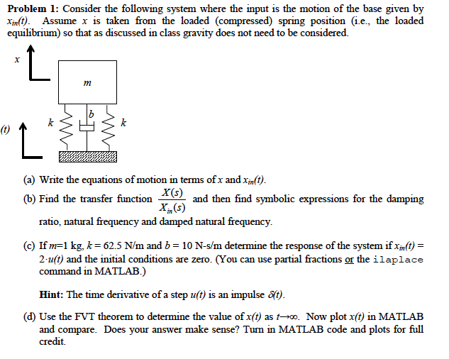 Solved Consider the following system where the input is the | Chegg.com