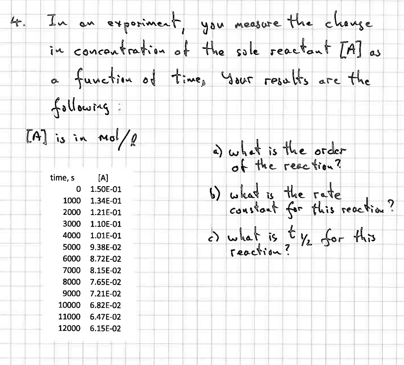 solved-in-an-experiment-you-measure-the-change-in-chegg