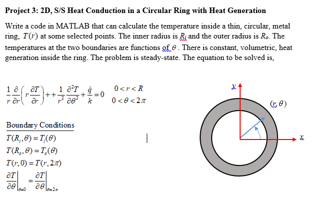 Solved Project 3: 2D, S/S Heat Conduction in a Circular Ring | Chegg.com