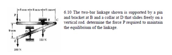 Solved The Two-bar Linkage Shown Is Supported By A Pin And 