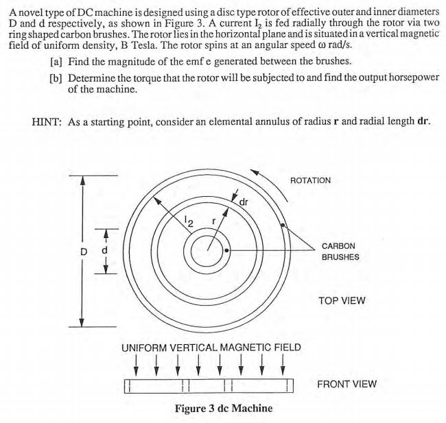 Solved A novel type of DC machine is designed using a disc | Chegg.com