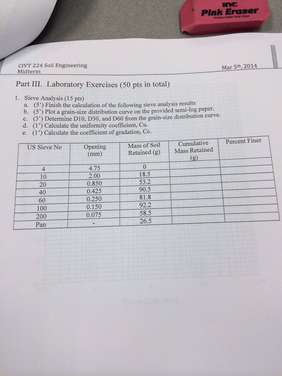 solved 1 sieve analysis 15 pts a 5 finish the calc