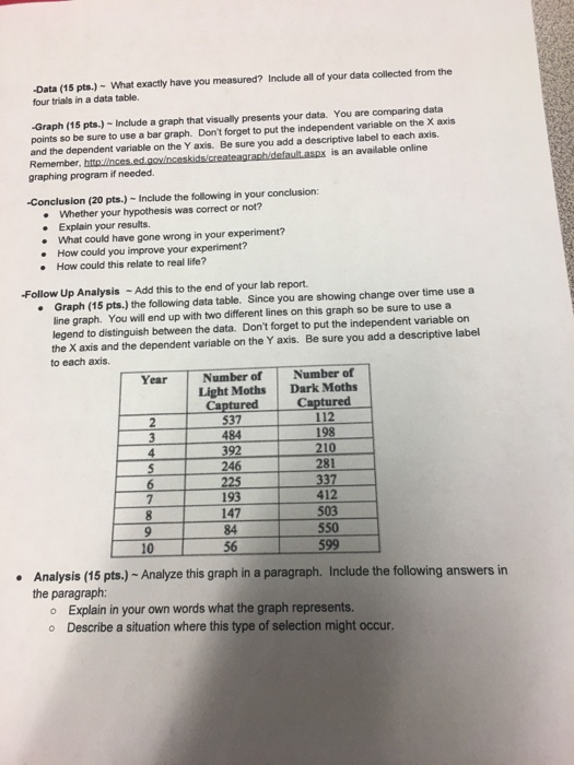 Peppered Moth Simulation Worksheet Answers - Multiplication Worksheets