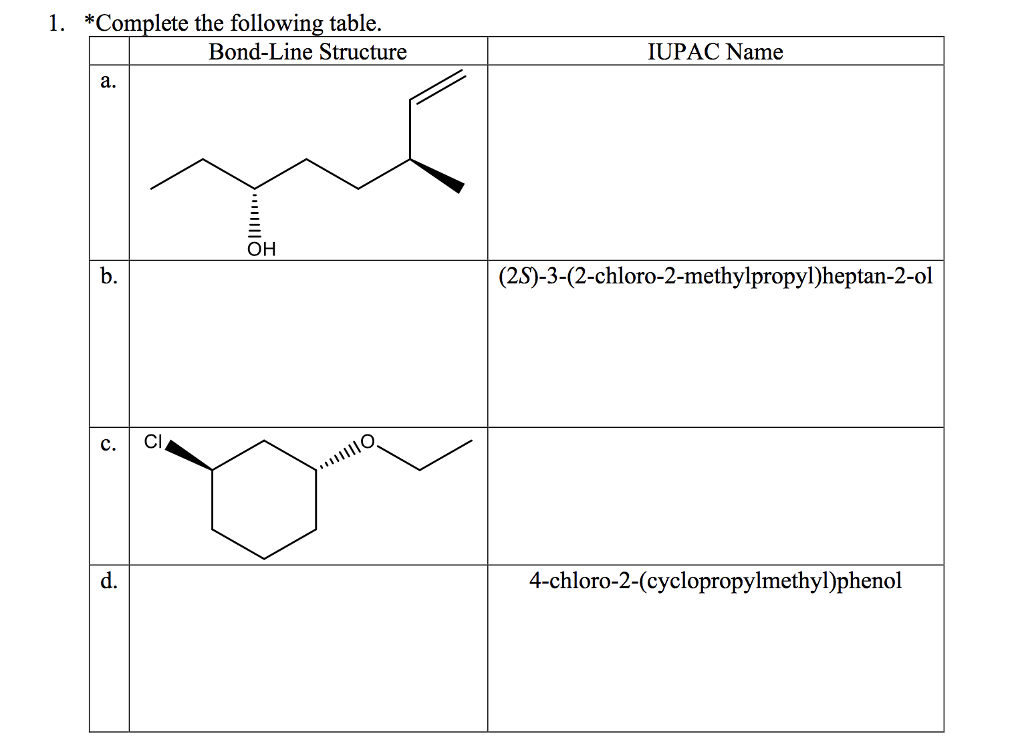 Solved 1. *Complete the following table. Bond-Line Structure | Chegg.com