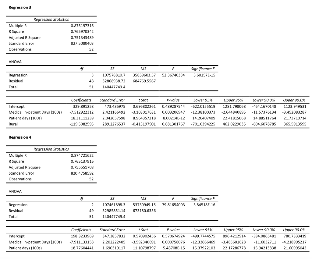 solved-12-the-owner-of-a-chain-of-retirement-homes-wants-to-chegg